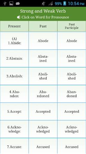 Verbs English Strong and Weak screenshot 1