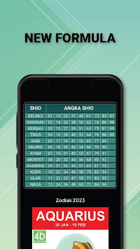 Prediksi Togel Sdy Sgp Hk Live screenshot 2