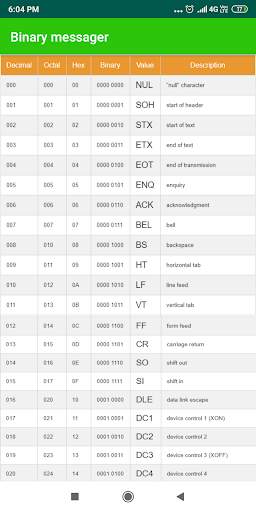 Binary Encoder скриншот 6
