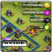 ikon Guide For COC
