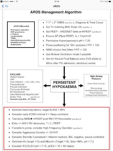 iCU Notes - Critical Care screenshot 8