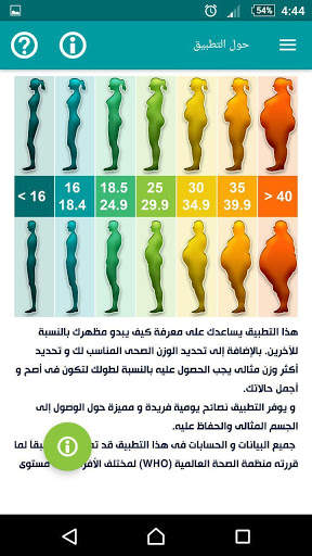 حاسبة الوزن المثالي 7 تصوير الشاشة