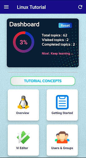 Linux Tutorial screenshot 1
