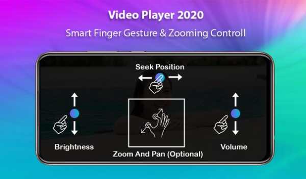 SX Video Player - All Formate HD Video Player 2020 screenshot 3