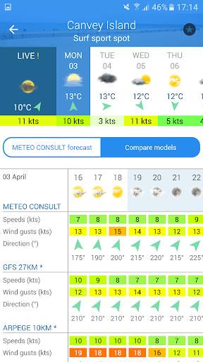 Météo Marine screenshot 2