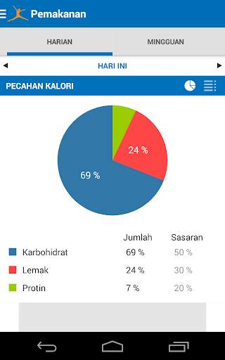 MyFitnessPal screenshot 4