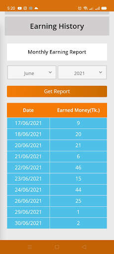 GainKeys - earn money online - আয় করুন ইচ্ছেমত स्क्रीनशॉट 4