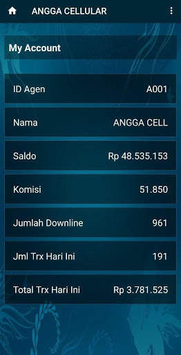ANGGA CELLULAR скриншот 3