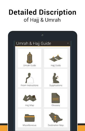 Umrah & Hajj Guide screenshot 6