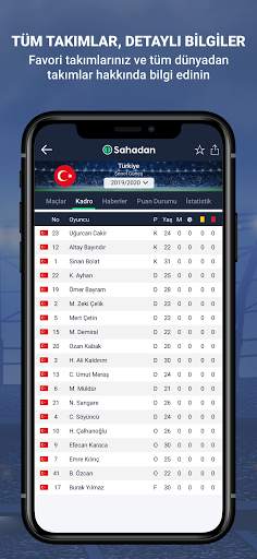 Sahadan - Hızlı Canlı Skor screenshot 5