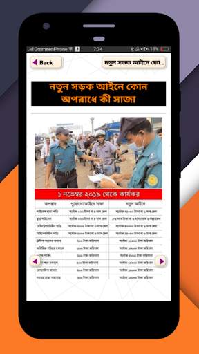 সড়ক পরিবহন আইন screenshot 3