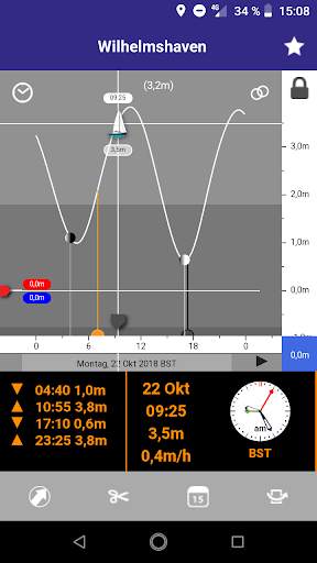 Tides Planner screenshot 1