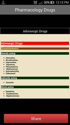 Whole Pharmacology Drugs screenshot 2
