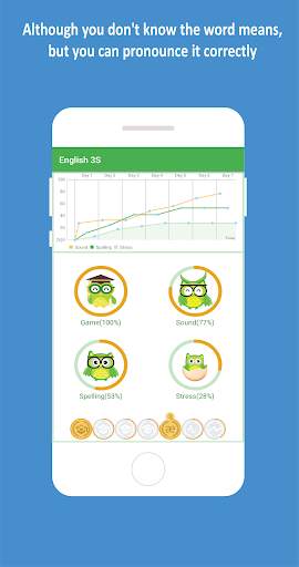 English 3S: Pronunciation free screenshot 1
