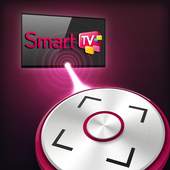 LG TV Remote 5.4