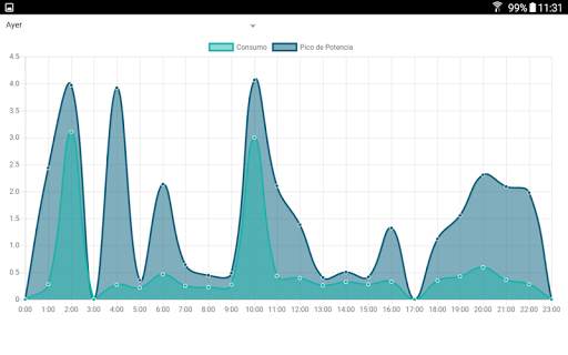 Metron - Pylon Network screenshot 14