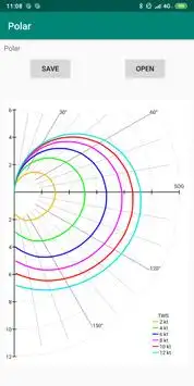 Windwiser Tools screenshot 1
