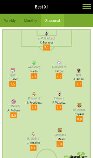 WhoScored Football App screenshot 2