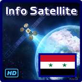 सीरिया HD टीवी जानकारी logo