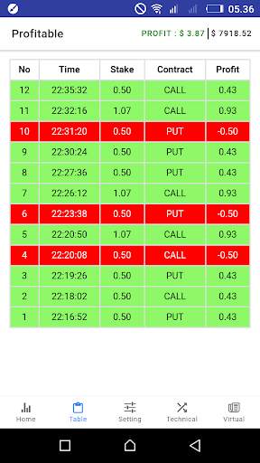 V-TRADE screenshot 5