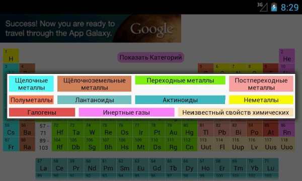 Таблица Менделеева screenshot 2