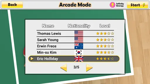 Virtual Table Tennis screenshot 7