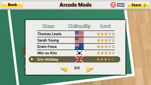 Virtual Table Tennis screenshot 7