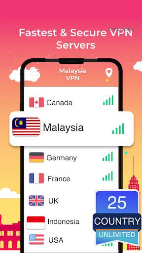 Malaysia VPN - Free, Fast & Secure VPN Proxy. screenshot 2
