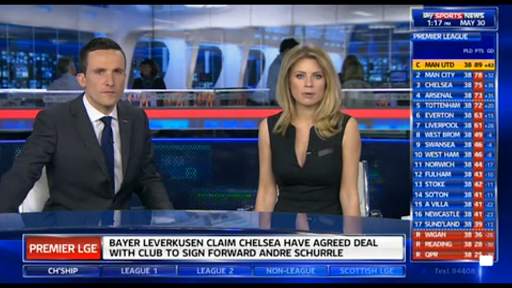 Sky Sports Mobile TV screenshot 4