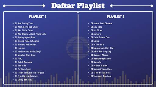 Lagu DJ Remix Lengkap screenshot 5