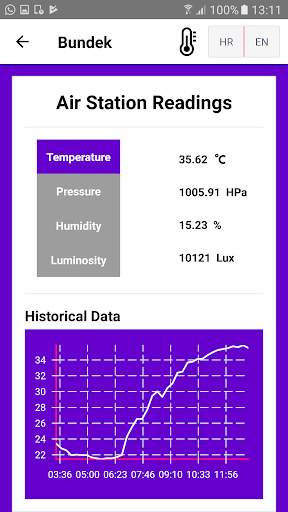 Air App screenshot 4