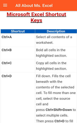 All About Ms Excel | Learn Ms Excel Offline | screenshot 17