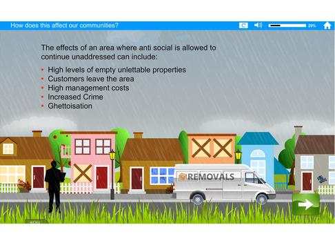 Anti Social e-Learning screenshot 12
