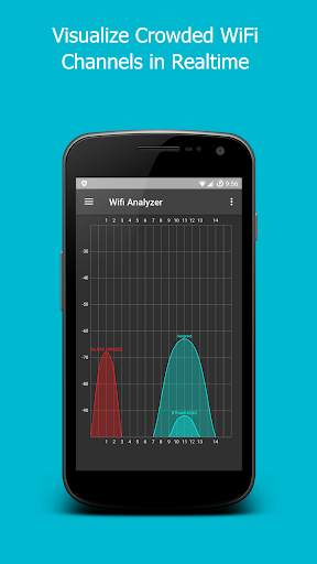 WiFi Analyzer screenshot 1