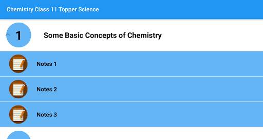 Chemistry Class 11 Notes Topper Science скриншот 6
