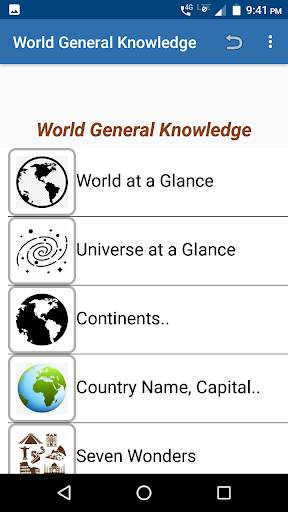 World General Knowledge screenshot 2