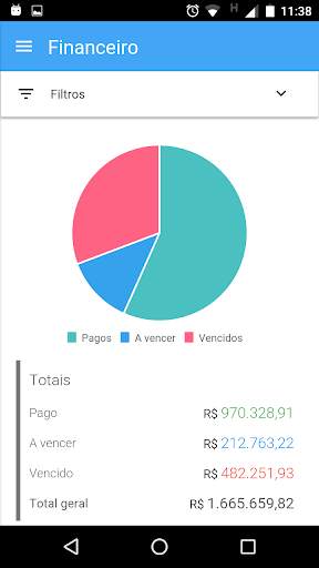 newSales Mobi screenshot 3