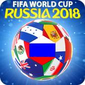 Pro soccer leagues: World Cup 2018 Football Soccer