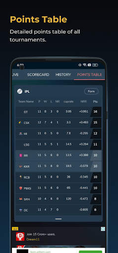 Cricket Live Line screenshot 7