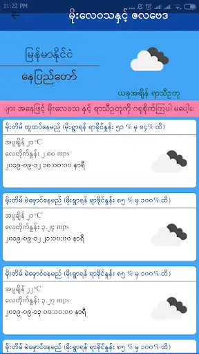 Myanmar Weather App screenshot 2