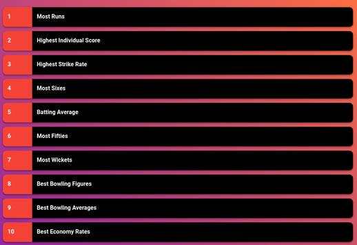 IPL 2018 Cricket - Fixtures ,Scores,Point Tables screenshot 12
