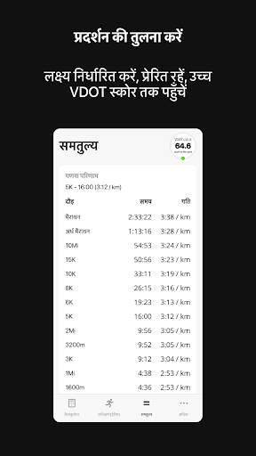 VDOT Running Calculator स्क्रीनशॉट 3