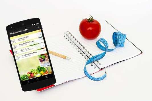 3 Days Military Diet Weight Loss Plan screenshot 1