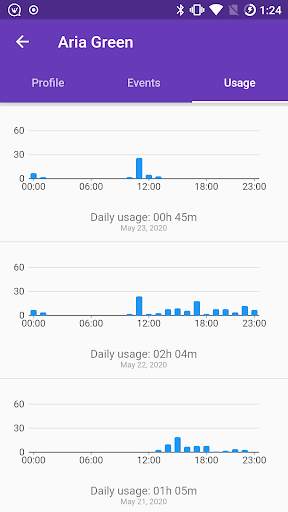 Wossip  screenshot 3