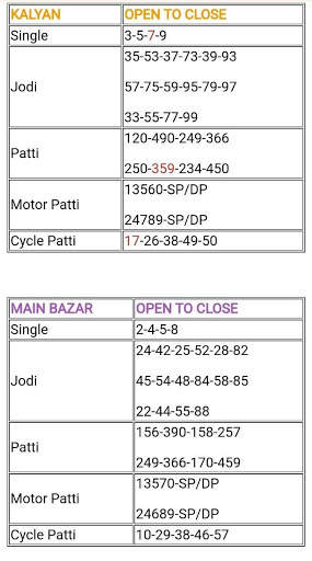 Live Matka screenshot 5