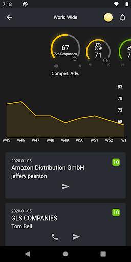 Strive Super App screenshot 3