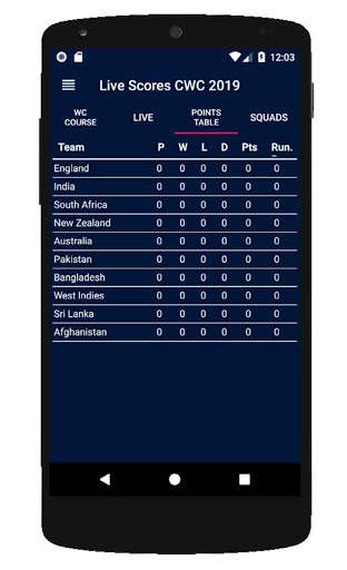 Live Scores CWC 2019 screenshot 5