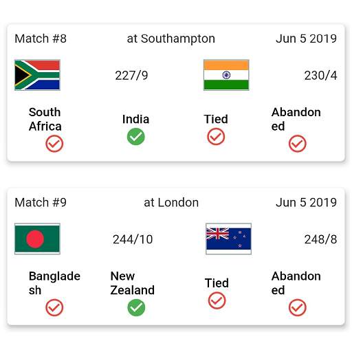 Points Table Predictor - Cricket World Cup 2019 1.0.4