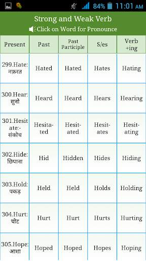 Irregular ,Regular Verbs Hindi screenshot 2