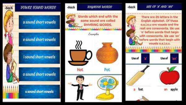 English For Kids- Learn English From Basics screenshot 2